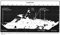 BCRA CKS32-1 Gaping Gill Main Chamber - Lidar Image 2